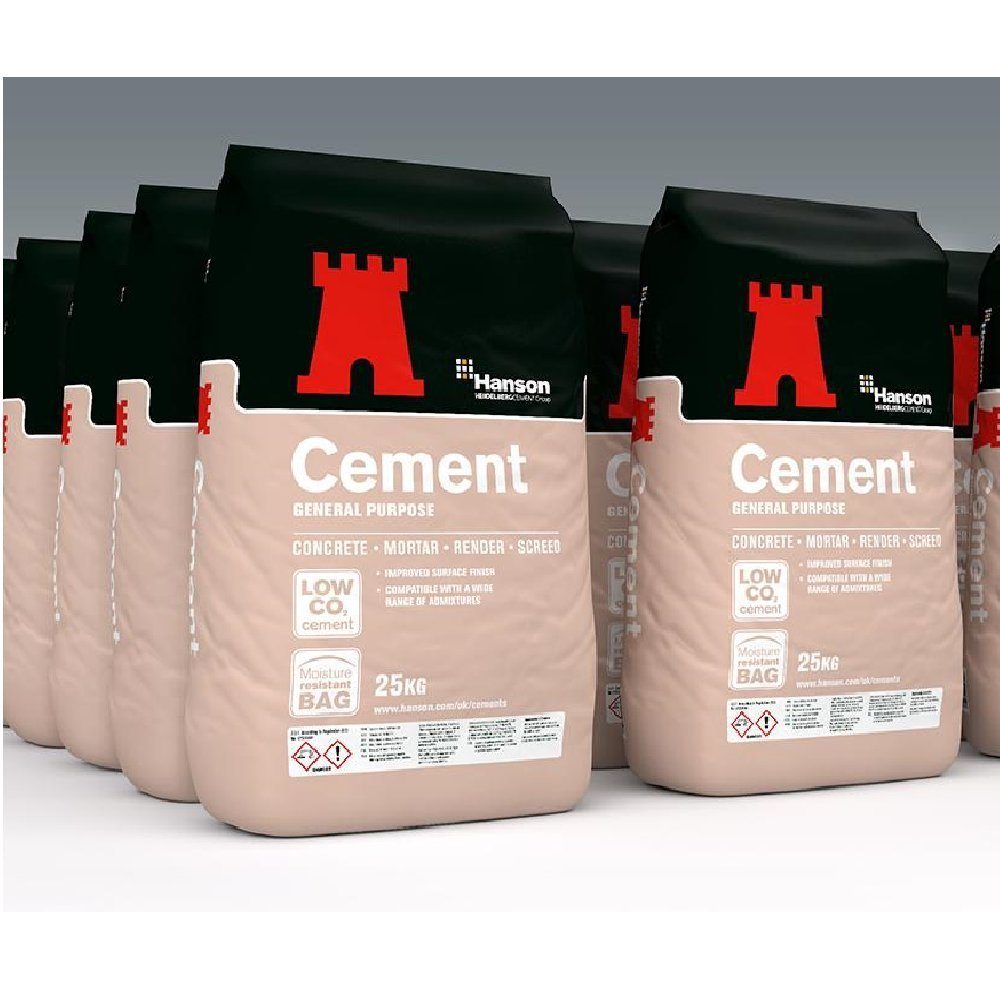 What Is the Difference Between Cement Concrete and Mortar